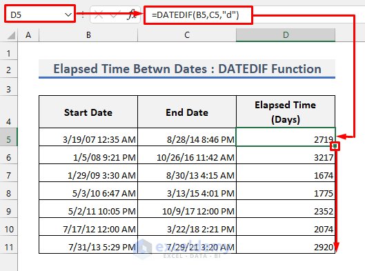 calculate-elapsed-time-between-two-dates-in-excel-5-methods