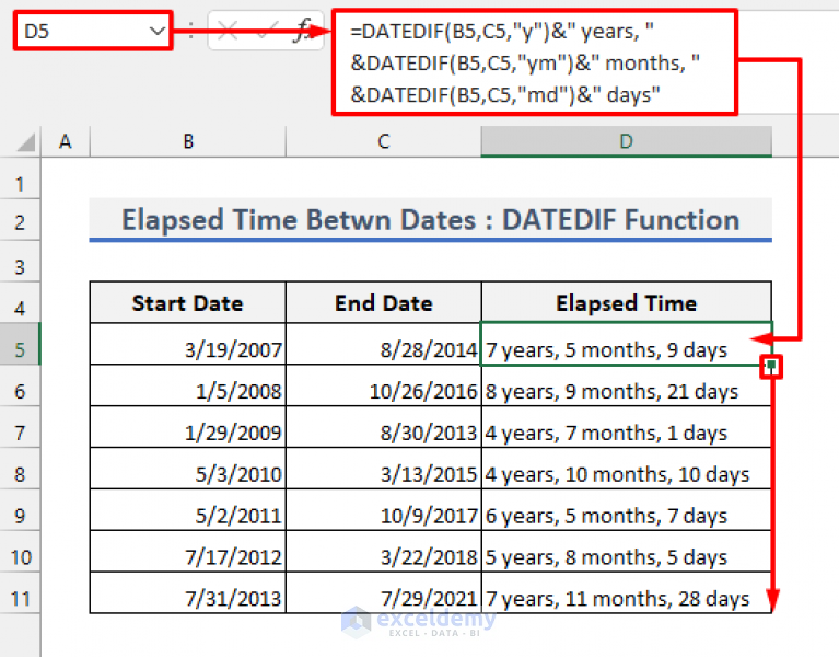 Calculate Elapsed Time Between Two Dates In Excel 5 Methods 