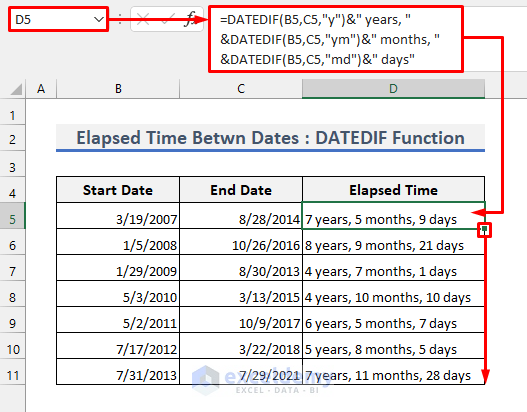 Calculate Elapsed Time Between Two Dates In Excel 5 Methods 