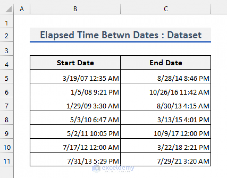 Excel Calculate Elapsed Hours Between Two Dates And Times Catalog Library