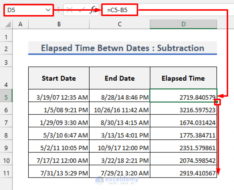 calculate-elapsed-time-between-two-dates-in-excel-5-methods