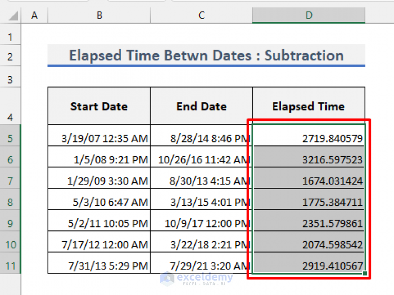 calculate-elapsed-time-between-two-dates-in-excel-5-methods