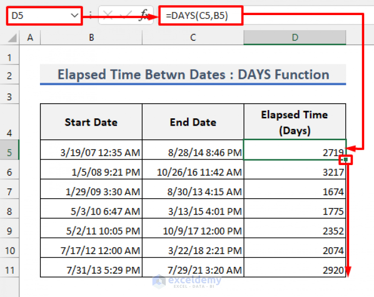 Calculate Elapsed Time Between Two Dates In Excel 5 Methods 