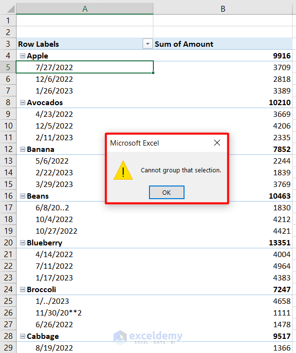 Excel Pivot Table Cannot Group Dates By Month And Year Brokeasshome