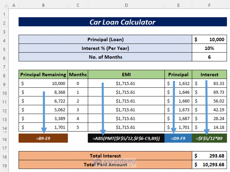 Car Loan Calculator In Excel Sheet Download Free Template