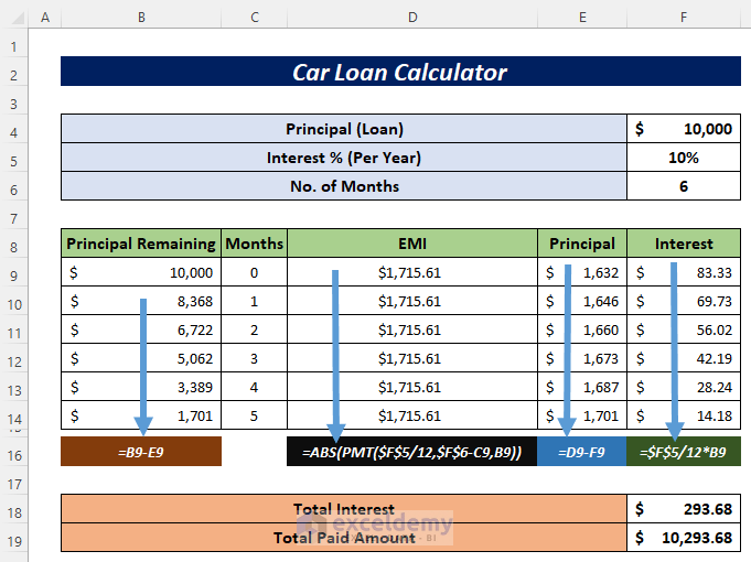 Ithaca Extr misti Medzera Standard Bank Vehicle Finance Calculator V 