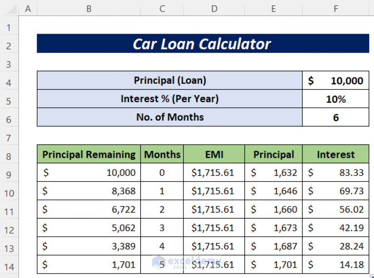 Car Loan Calculator In Excel Sheet Download Free Template 2412