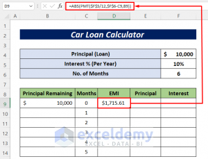 Car Loan Calculator in Excel Sheet - Download Free Template