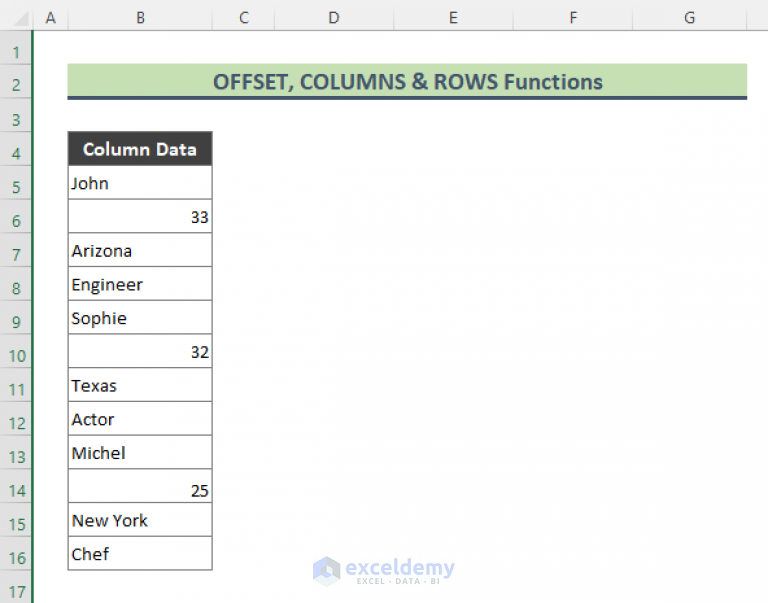 How To Convert Single Columns To Rows In Excel With Formulas