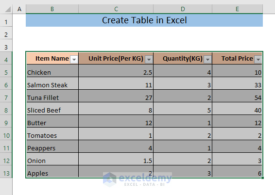 Create Table In Excel Using Shortcut 8 Methods ExcelDemy