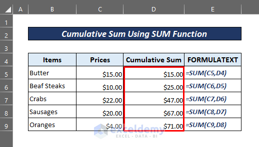 How To Calculate Cumulative Sum In Excel 9 Methods ExcelDemy