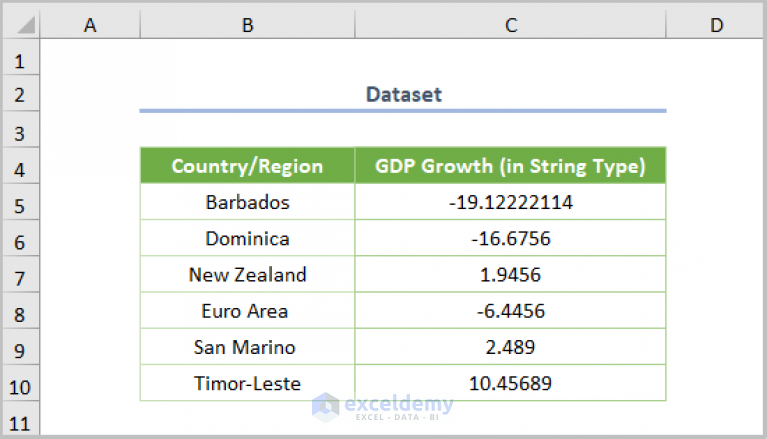 how-to-convert-string-to-double-in-excel-vba-5-methods-exceldemy