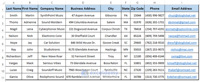 Creating a Mailing List in Excel (2 Methods) - ExcelDemy