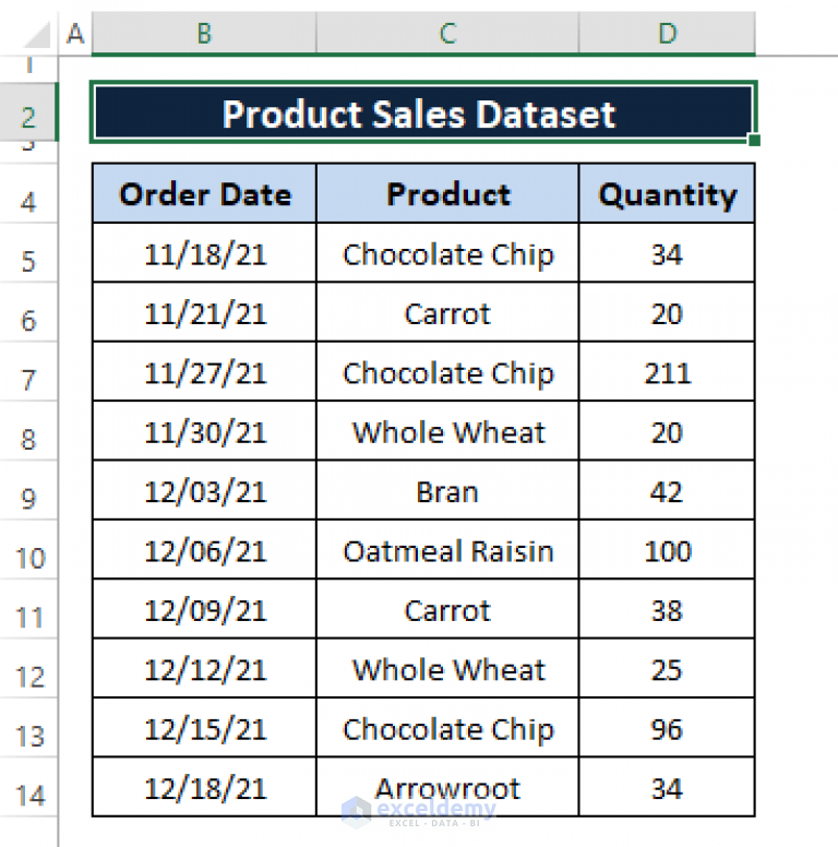 how-to-remove-year-from-date-in-excel-5-easy-ways-exceldemy