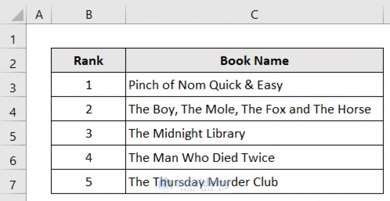 auto-row-height-not-working-in-excel-2-quick-solutions-exceldemy