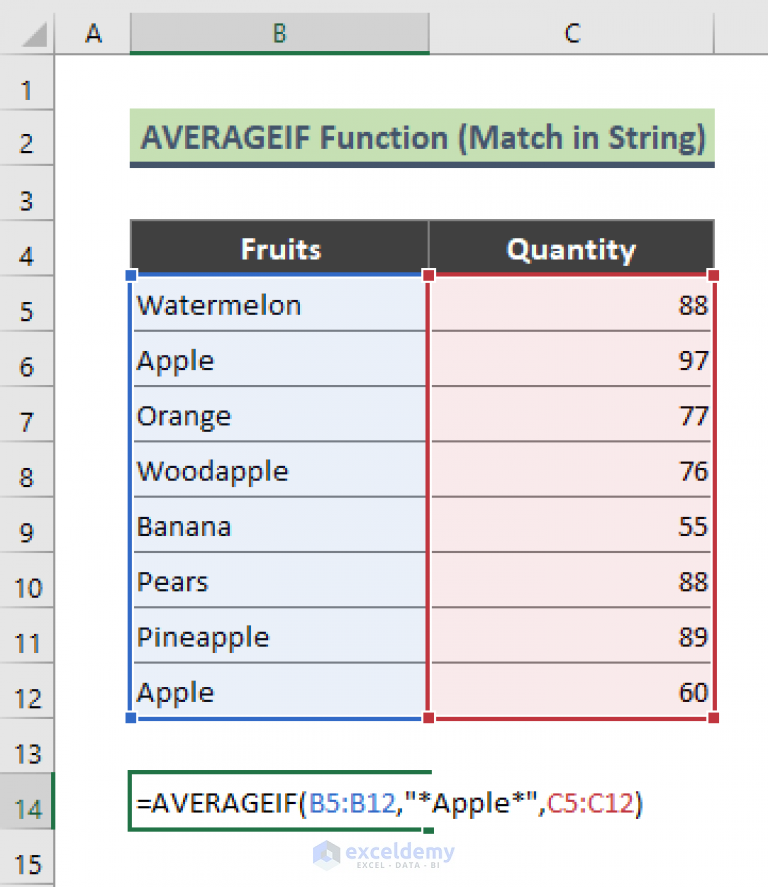 Excel Formula For Average Of Multiple Columns