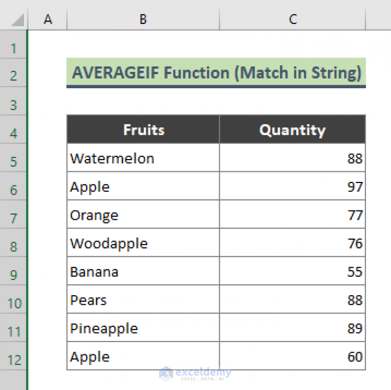 how-to-calculate-average-of-multiple-columns-in-excel-6-methods