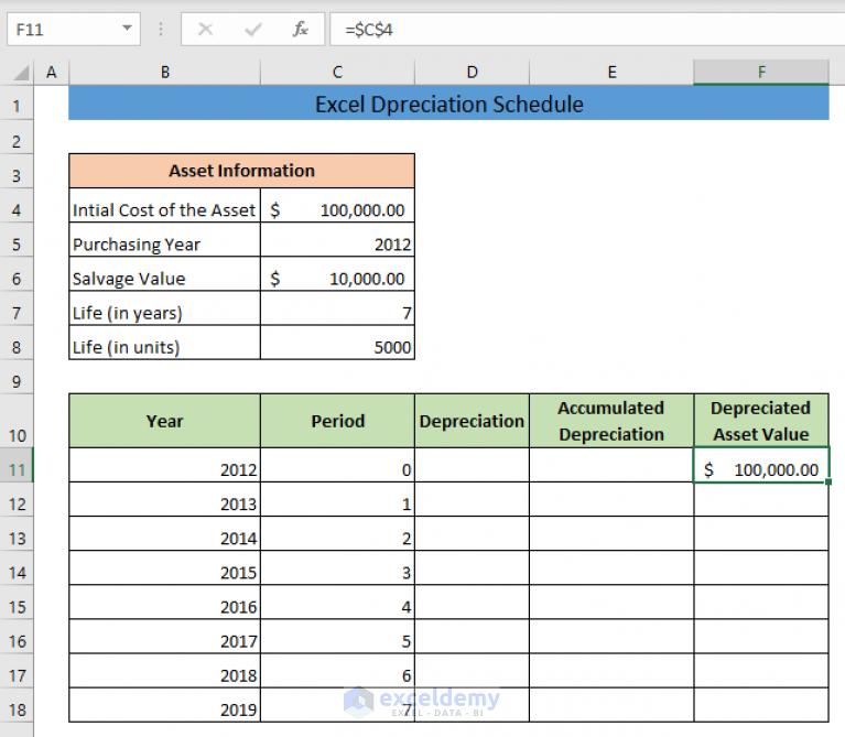 create-depreciation-schedule-in-excel-8-suitable-methods-exceldemy