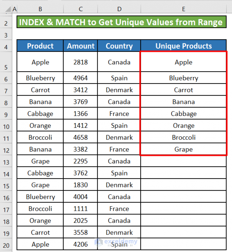 how-to-count-unique-values-in-excel