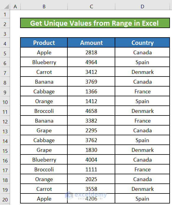 Excel Get Unique Values From Multiple Ranges