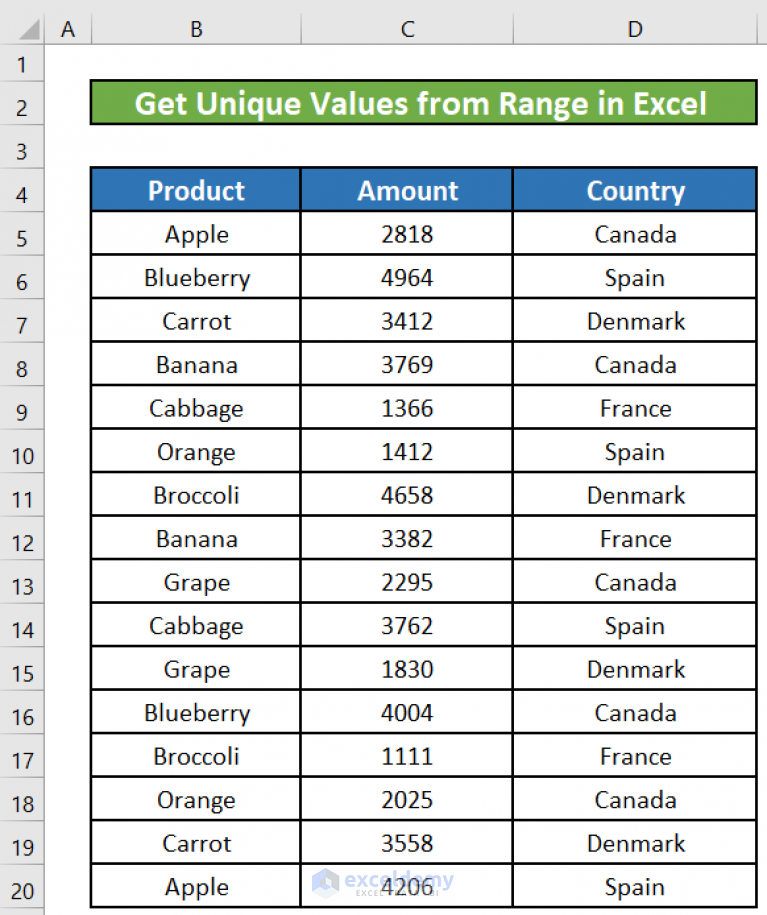 how-to-get-unique-values-from-range-in-excel-8-methods-exceldemy