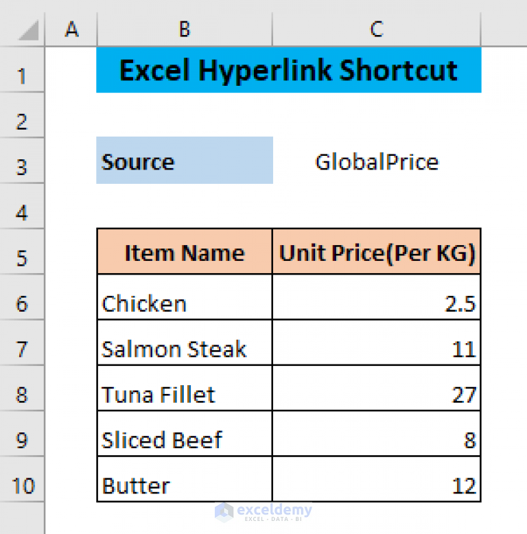 excel-hyperlink-with-shortcut-key-3-uses-exceldemy