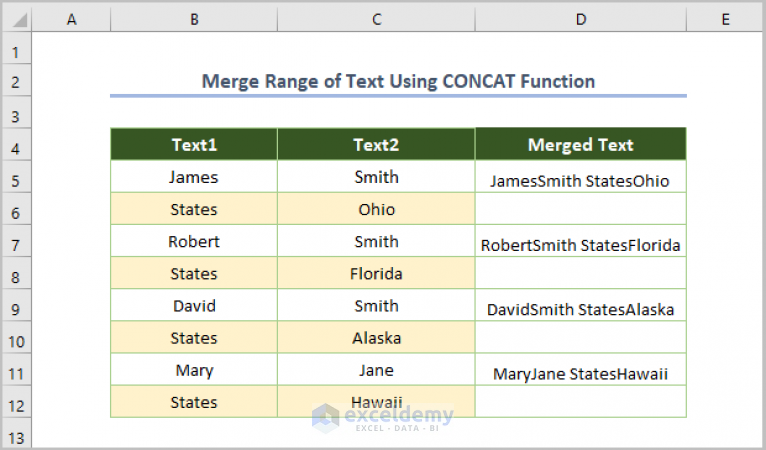 how-to-merge-text-from-two-cells-in-excel-7-methods-exceldemy