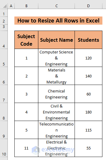 How To Resize All Rows In Excel 6 Different Approaches ExcelDemy