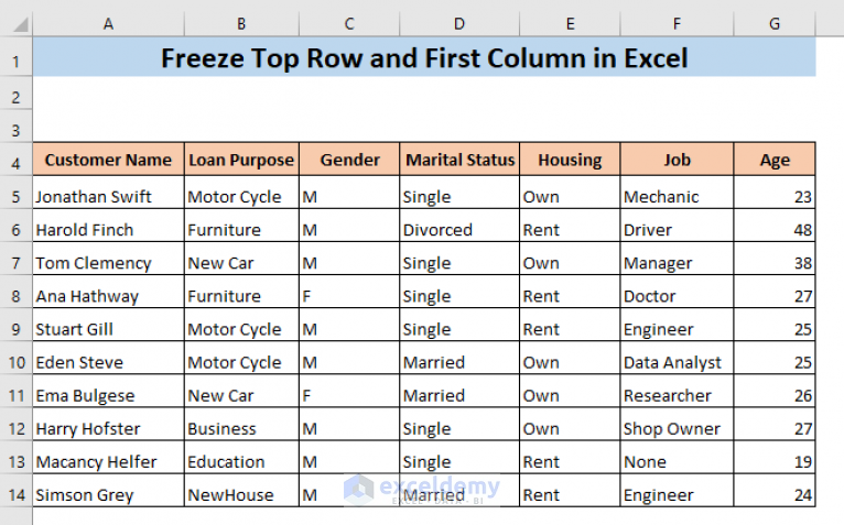 how-to-freeze-top-row-and-first-column-in-excel-5-methods