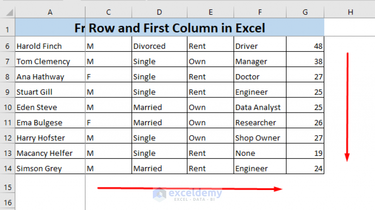 How To Freeze Top Row And First Column In Excel 5 Methods 0672