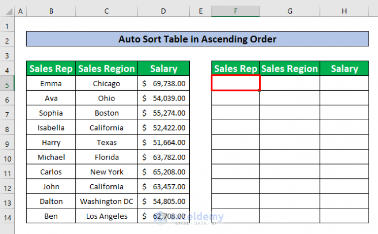 how-to-auto-sort-table-in-excel-5-methods-exceldemy