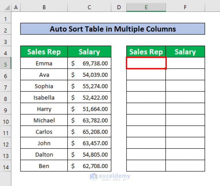 how-to-auto-sort-table-in-excel-5-methods-exceldemy