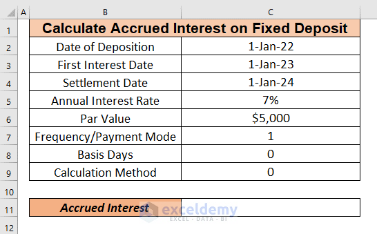 How To Calculate The Accrued Interest On A Fixed Deposit In Excel 3 