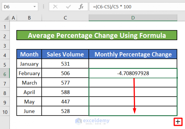 How to Calculate Average Percentage Change in Excel (3 Simple Ways)