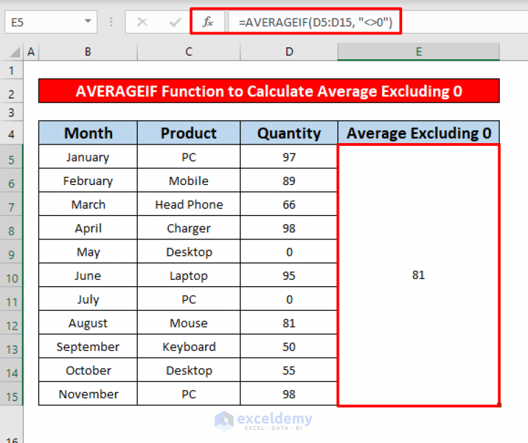 How to Calculate Average in Excel Excluding 0 (2 Methods)