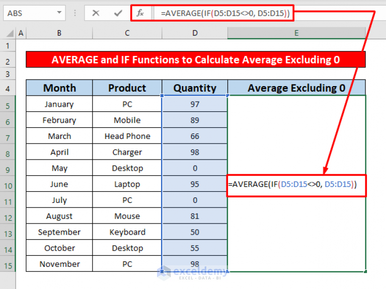 How To Calculate Average In Excel Excluding 0 2 Methods Exceldemy 8628