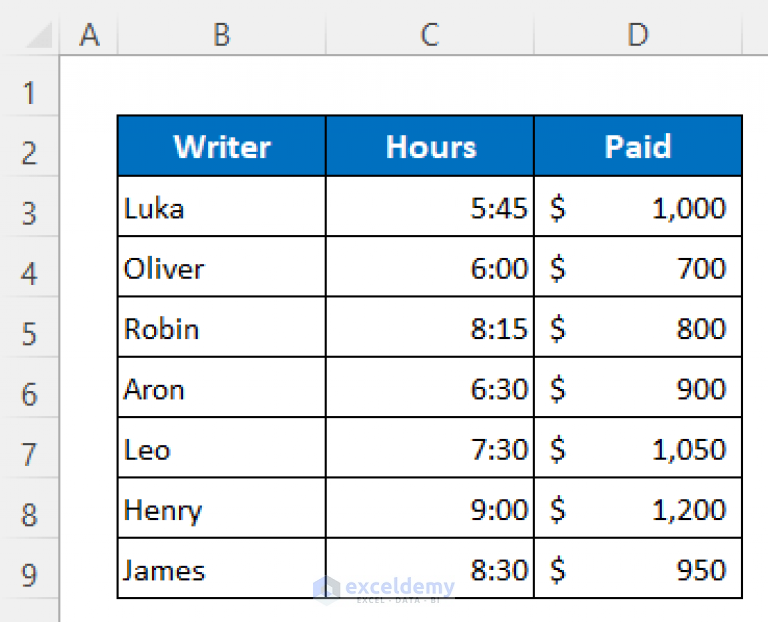 How To Calculate Hourly Rate In Excel