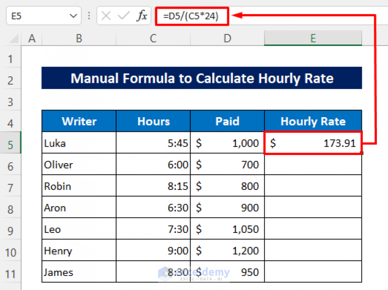 how-to-calculate-hourly-rate-in-excel-2-quick-methods-exceldemy