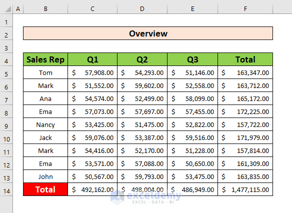 how-to-calculate-total-row-and-column-in-excel-4-methods-exceldemy