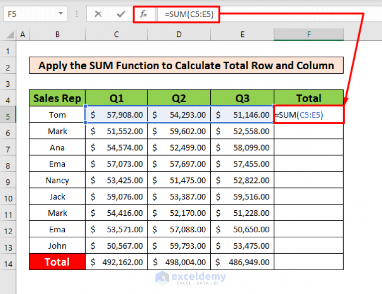 How To Calculate Total Row And Column In Excel 4 Methods Exceldemy 7982