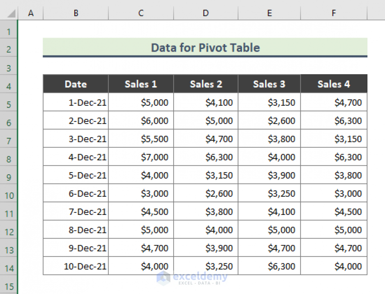 how-to-group-columns-in-excel-pivot-table-2-methods-exceldemy