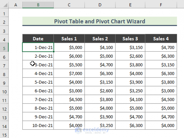 how-to-group-columns-in-excel-pivot-table-2-methods-exceldemy