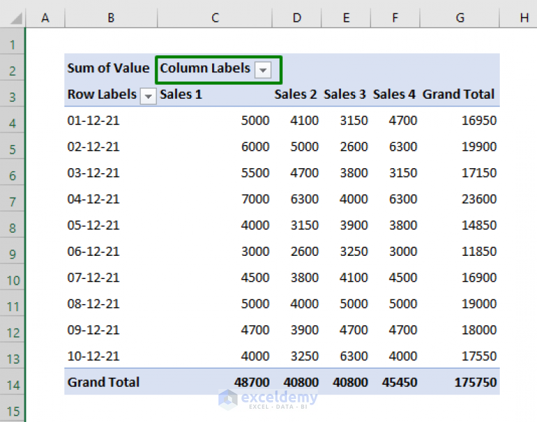 How To Group Columns In Excel Pivot Table 2 Methods Exceldemy 9850