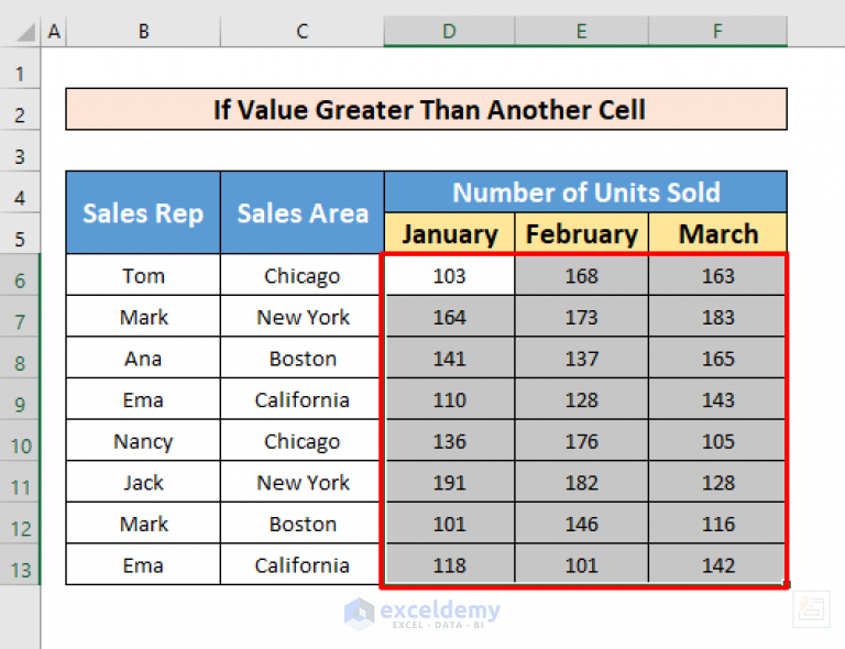 how-to-highlight-cell-using-the-if-statement-in-excel-7-ways