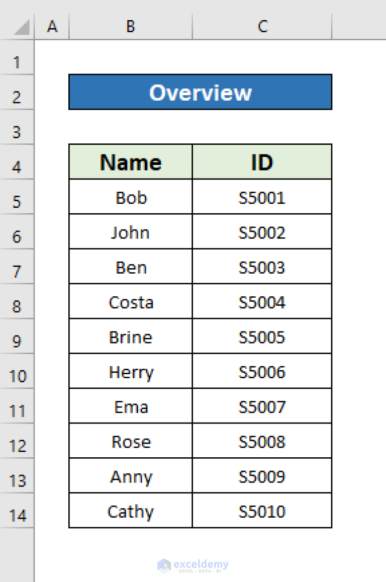 How To Make A Numbered List In Excel 8 Methods ExcelDemy