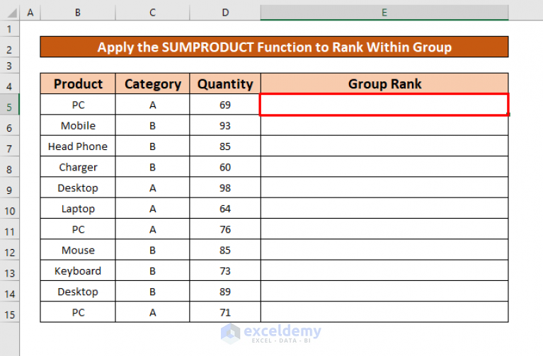 how-to-rank-within-group-in-excel-3-methods-exceldemy