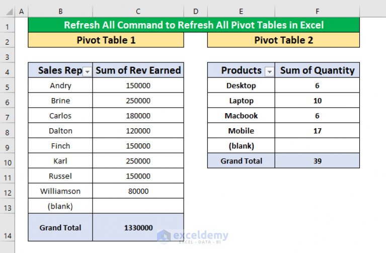 how-to-refresh-all-pivot-tables-in-excel-3-ways-exceldemy