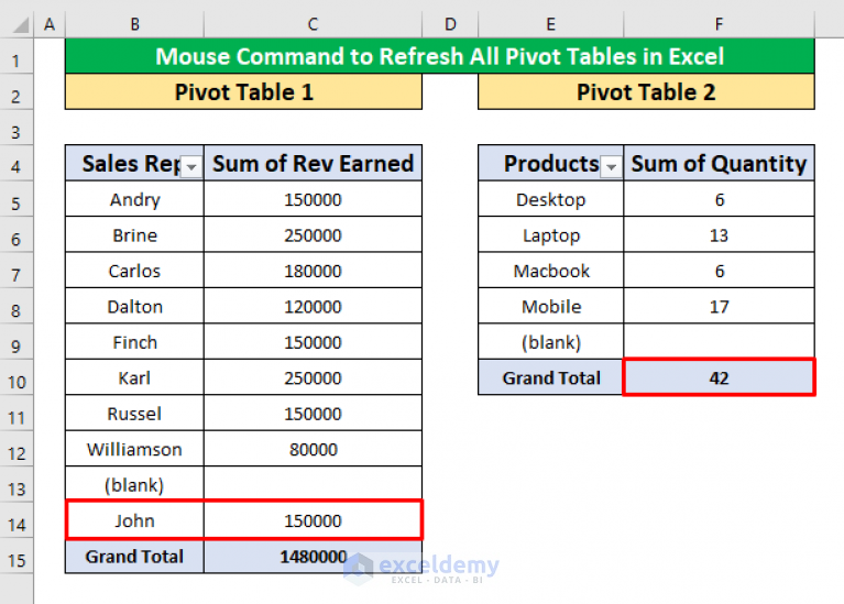  How To Refresh All Pivot Tables In Excel 3 Ways ExcelDemy