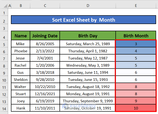 How To Sort Excel File By Last Name