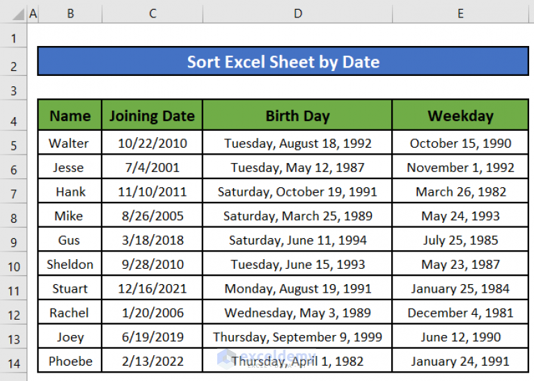 how-to-sort-excel-sheet-by-date-8-methods-exceldemy